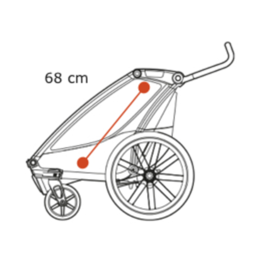 THULE Fahrradanhänger CHARIOT LITE Einsitzer Thule