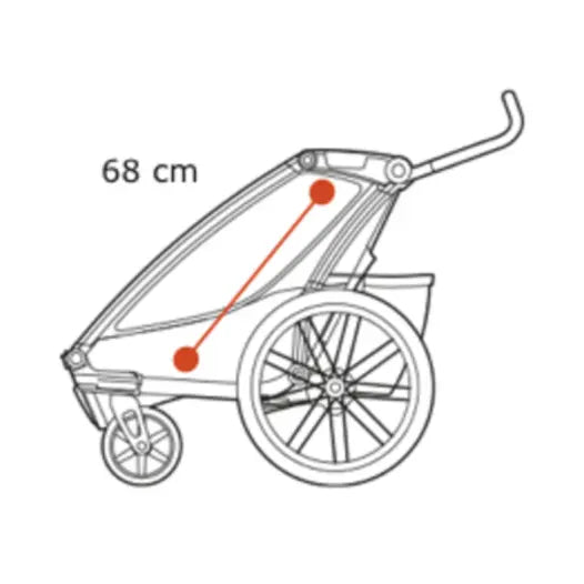 THULE Fahrradanhänger CHARIOT CROSS Zweisitzer Thule