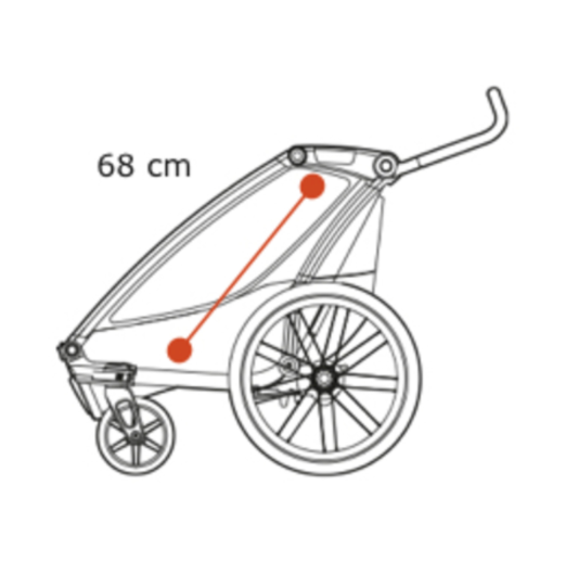 THULE Fahrradanhänger CHARIOT LITE 2-Sitzer