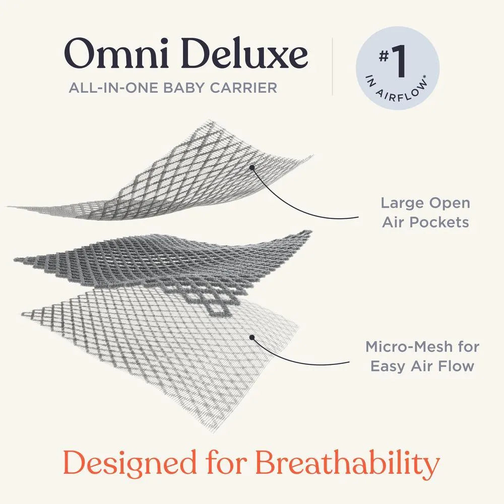 ERGOBABY Babytrage Omni Deluxe Mesh
