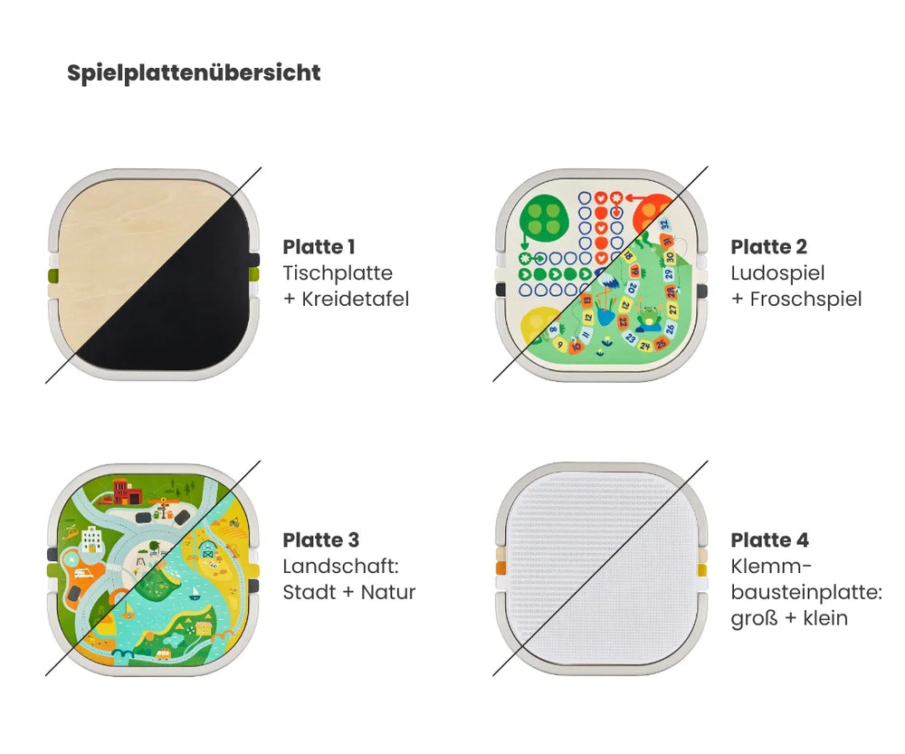 FUNZY Spieltisch Set mit 2 Stühlen