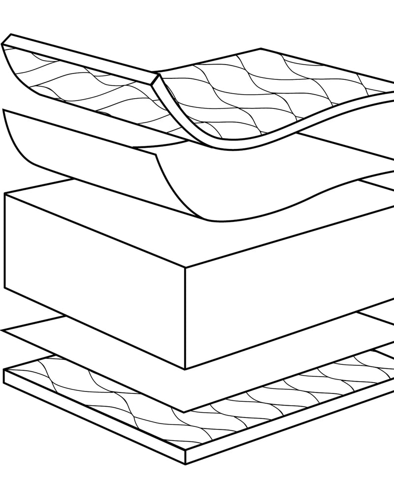 tiSsi Matratze für Beistell- & Babybett HAJO (Kauf)