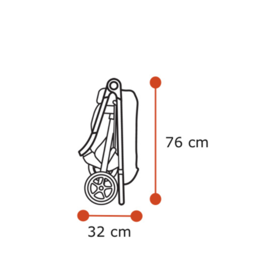 THULE City Buggy SPRING
