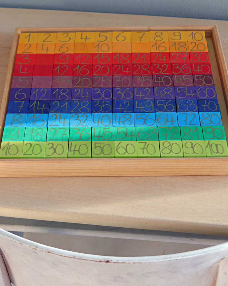 GRIMM'S Rechnen mit Farben Grimms
