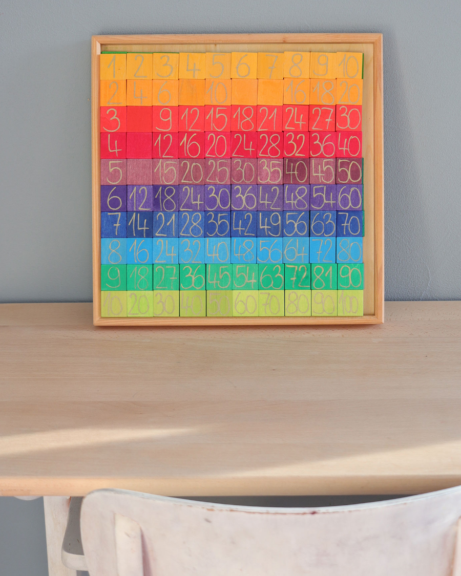 GRIMM'S Rechnen mit Farben Grimms