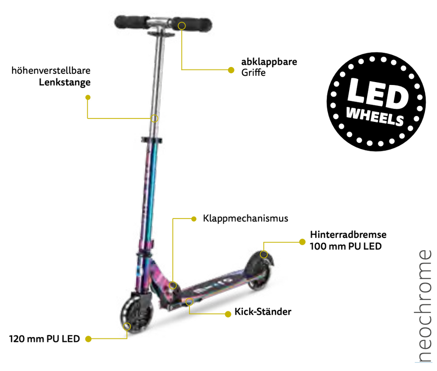 MICRO sprite LED neochrome micro